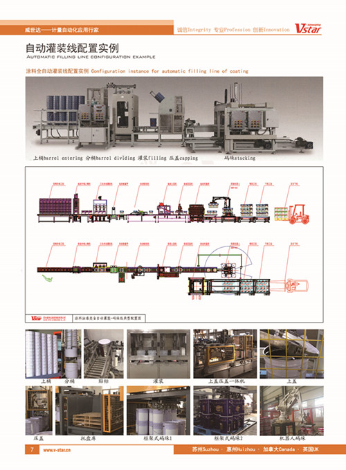 全自動灌裝機(jī)后端配套設(shè)備-機(jī)器人碼垛